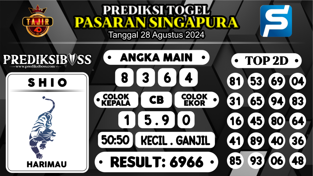 https://prediksibosspolda.com/prediksi-boss-togel-sgp-rabu-28-agustus-2024/