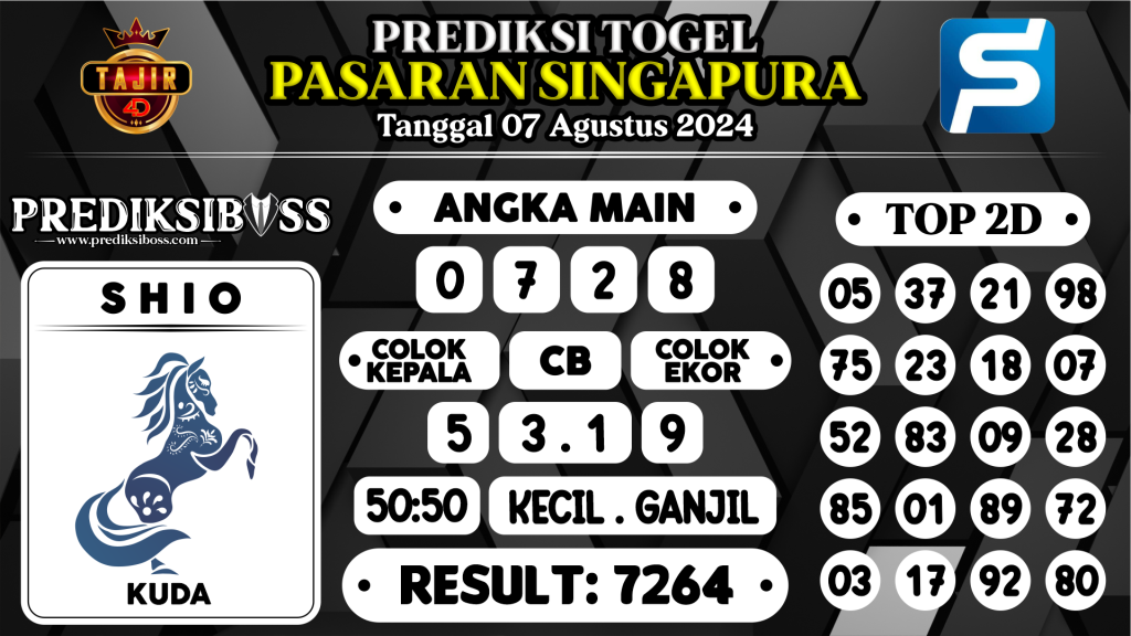 https://prediksibosspolda.com/prediksi-boss-togel-sgp-rabu-07-agustus-2024/