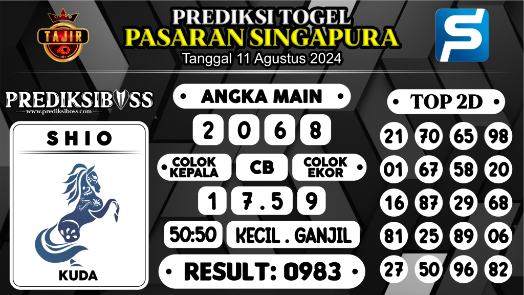 https://prediksibosspolda.com/prediksi-boss-togel-sgp-minggu-11-agustus-2024/