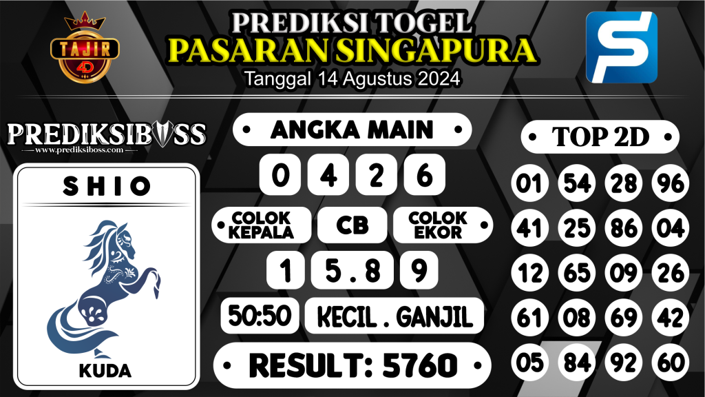 https://prediksibosspolda.com/prediksi-boss-togel-sgp-rabu-14-agustus-2024/