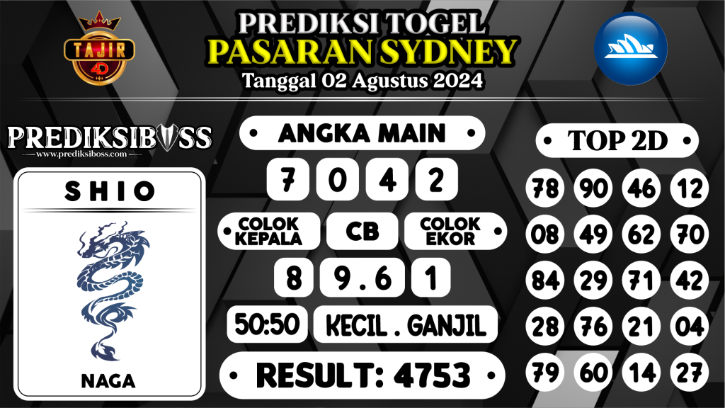 https://prediksibosspolda.com/prediksi-boss-togel-sidney-jumat-02-agustus-2024/