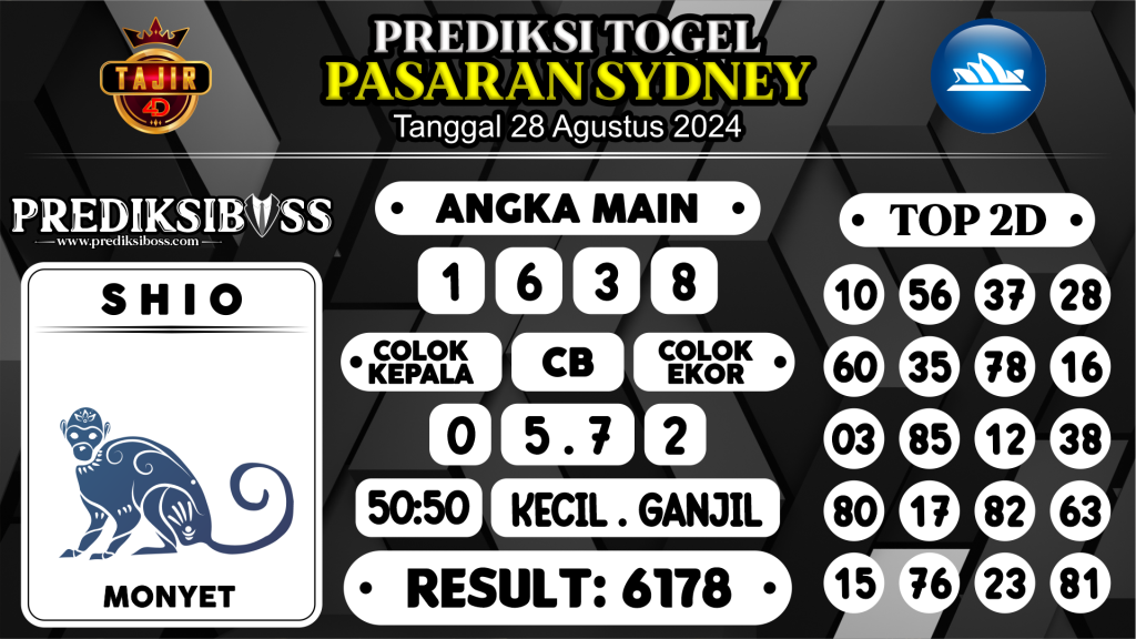 https://prediksibosspolda.com/prediksi-boss-togel-sidney-rabu-28-agustus-2024/