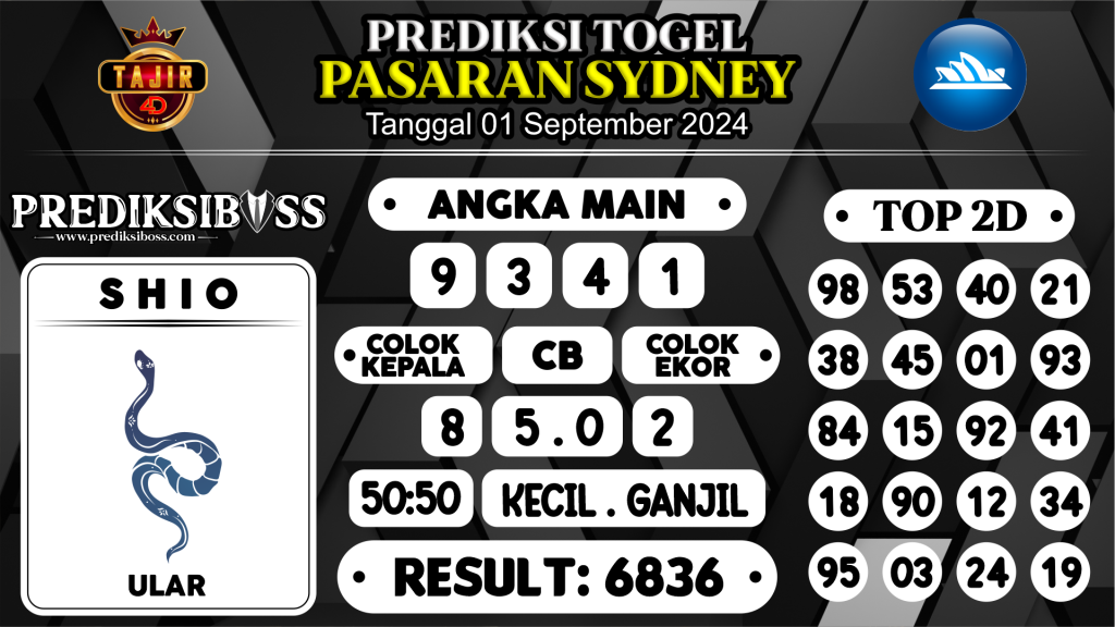 https://prediksibosspolda.com/prediksi-boss-togel-sidney-minggu-01-september-2024/