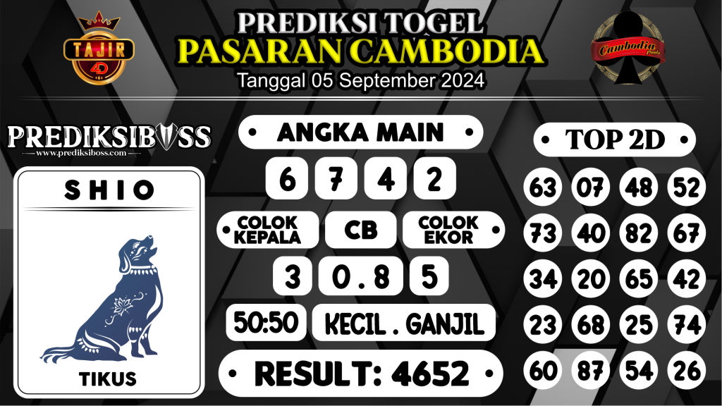 https://prediksibosspolda.com/prediksi-boss-togel-cambodia-kamis-05-september-2024/