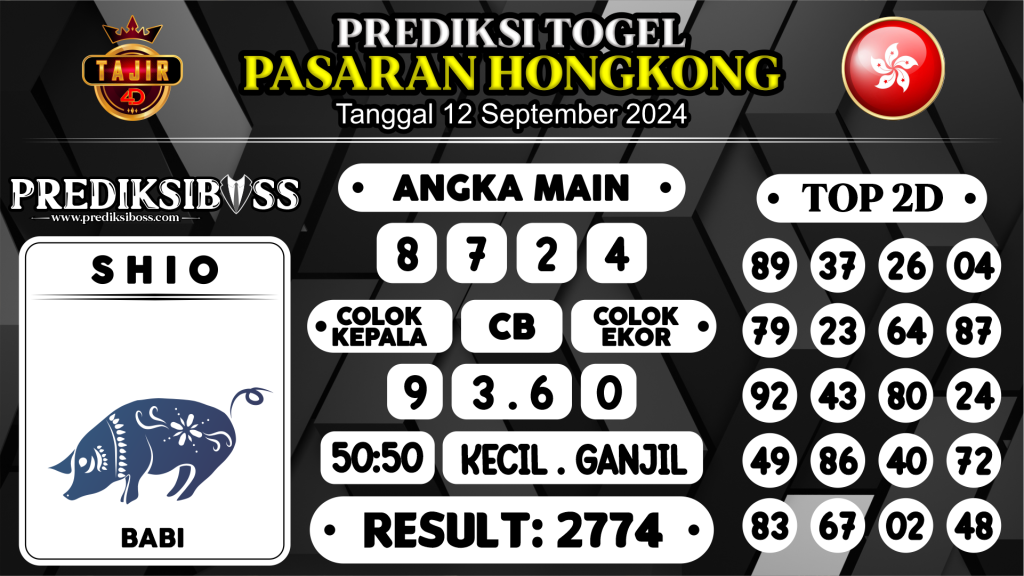 https://prediksibosspolda.com/prediksi-boss-togel-hongkong-kamis-12-september-2024/