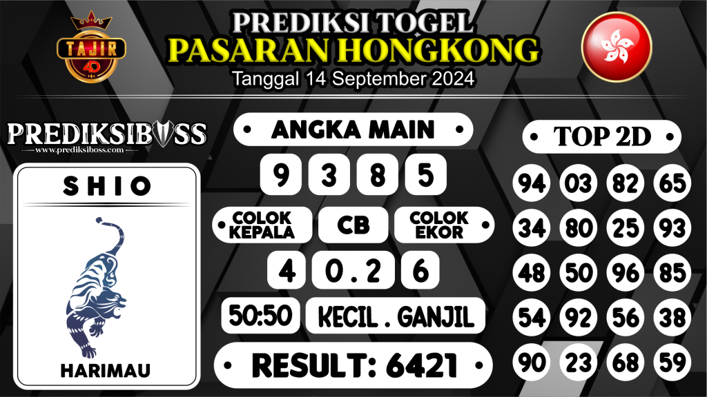 https://prediksibosspolda.com/prediksi-boss-togel-hongkong-sabtu-14-september-2024/