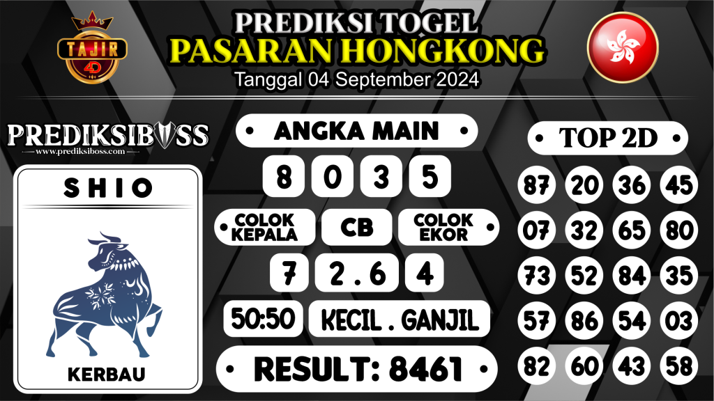 https://prediksibosspolda.com/prediksi-boss-togel-hongkong-rabu-04-september-2024/