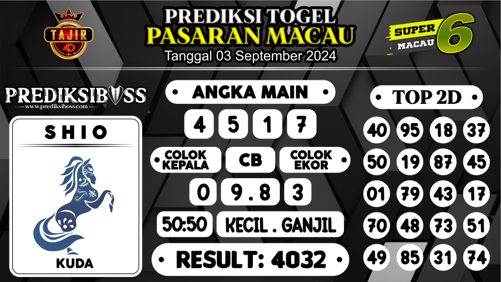 https://prediksibosspolda.com/prediksi-boss-togel-macau-selasa-03-september-2024/