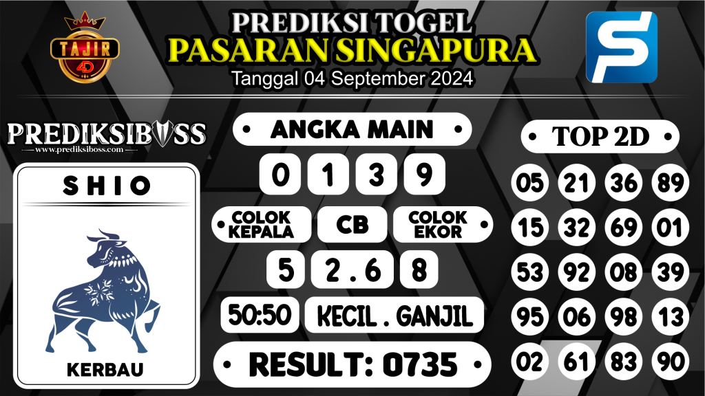 https://prediksibosspolda.com/prediksi-boss-togel-sgp-rabu-04-september-2024/