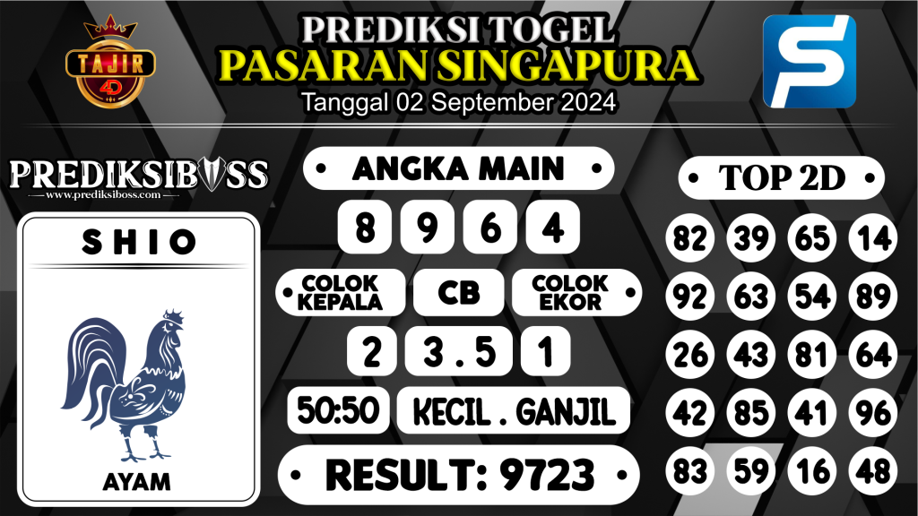 https://prediksibosspolda.com/prediksi-boss-togel-sgp-senin-02-september-2024/