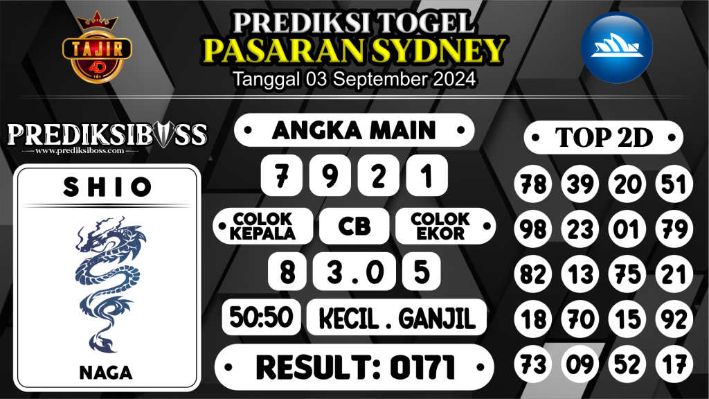 https://prediksibosspolda.com/prediksi-boss-togel-sidney-selasa-03-september-2024/