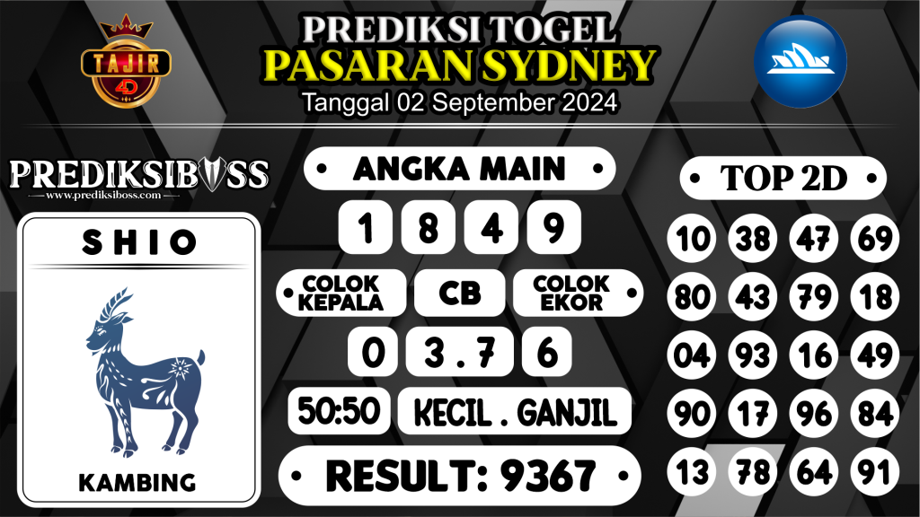 https://prediksibosspolda.com/prediksi-boss-togel-sidney-senin-02-september-2024/