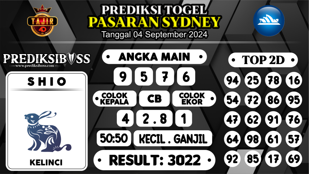 https://prediksibosspolda.com/prediksi-boss-togel-sidney-rabu-04-september-2024/