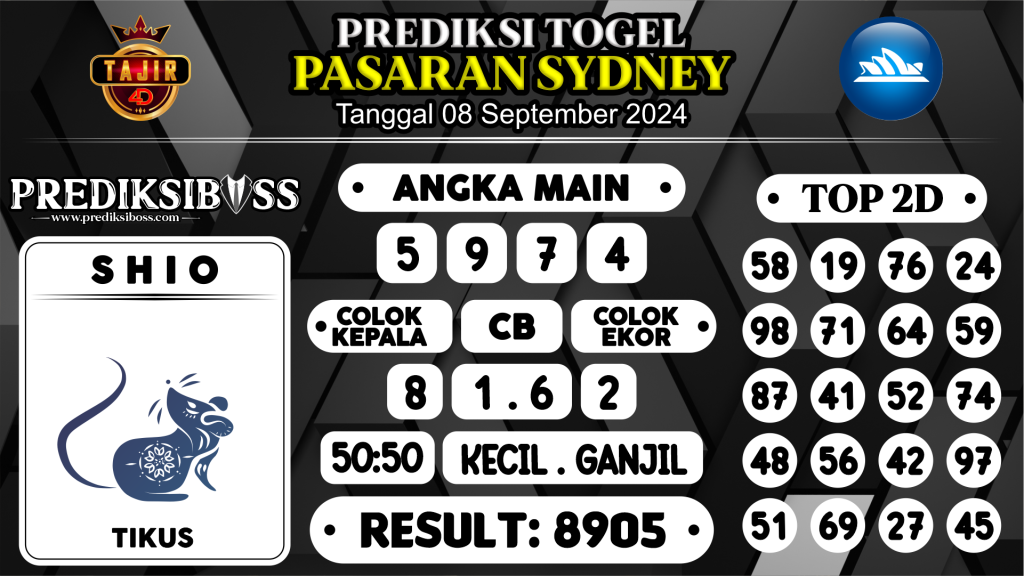 https://prediksibosspolda.com/prediksi-boss-togel-sidney-minggu-08-september-2024/